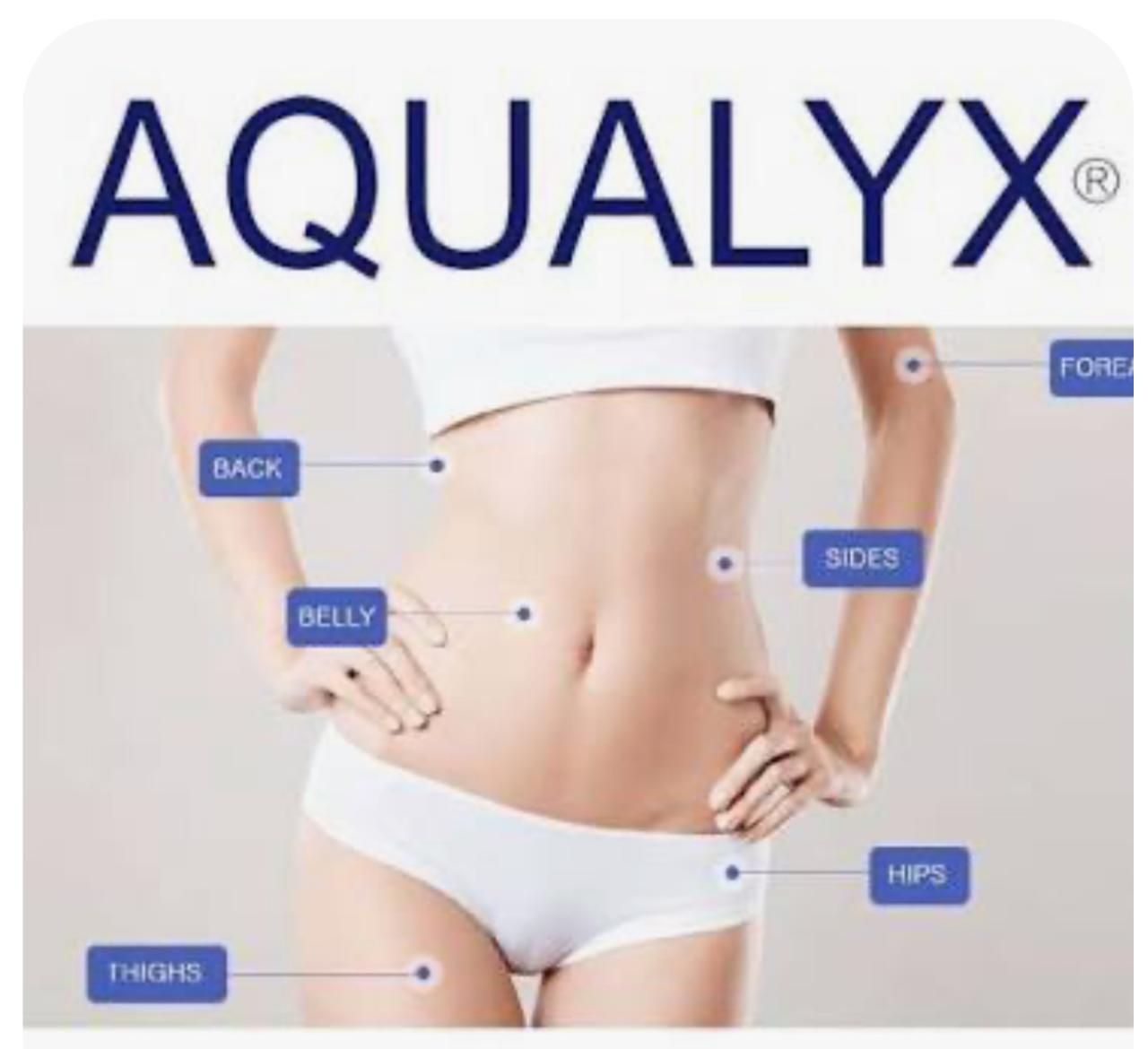 How Aqualyx Works